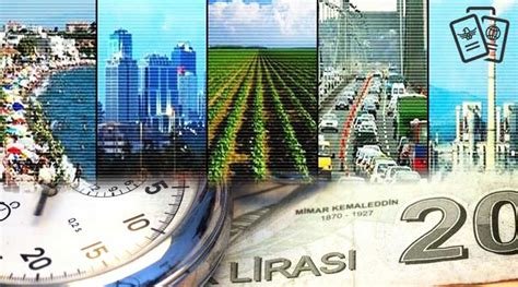 Türkiye'de Popüler Yatırım Fonları