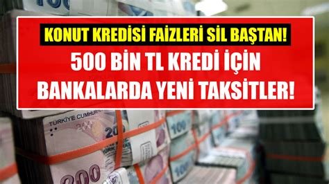 Anadolu'da Konut Kredisi Kullanmak İçin İzlenmesi Gereken Adımlar