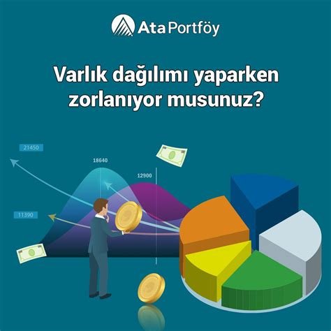 Portföy Çeşitlendirmesi: Alternatif Varlık Sınıfları ve Risk Yönetimi Stratejileri