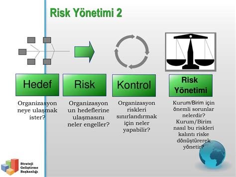Portföy Optimizasyonu ve Markowitz Modeli: Risk Yönetimi ve Karar Verme Stratejileri