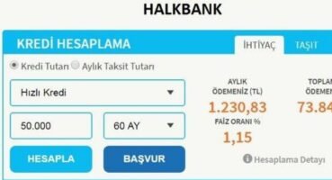 Banka Kredi Faiz Oranları: Güncel Oranlar ve Kredi Hesaplama