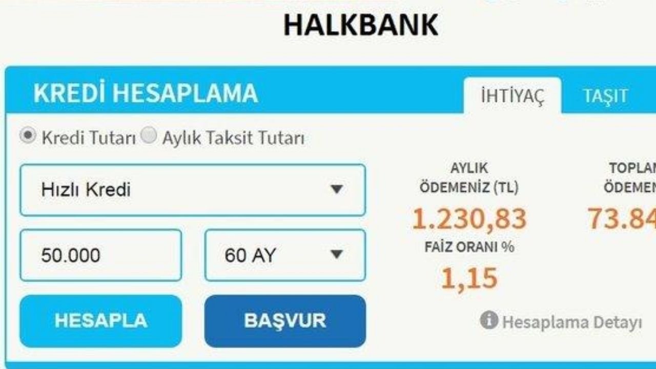 Banka kredi faiz oranları