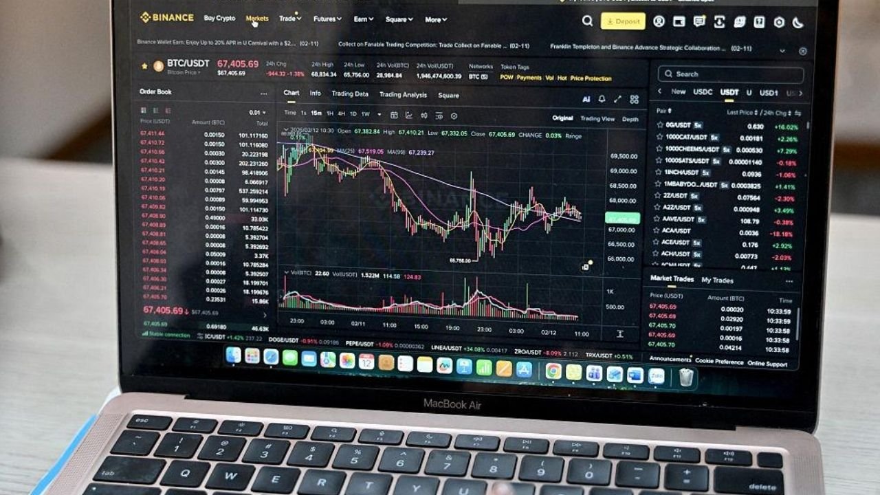 kripto para borsaları (3)